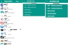 超级直播助手357 24小时无人直播赚米能手全新升级